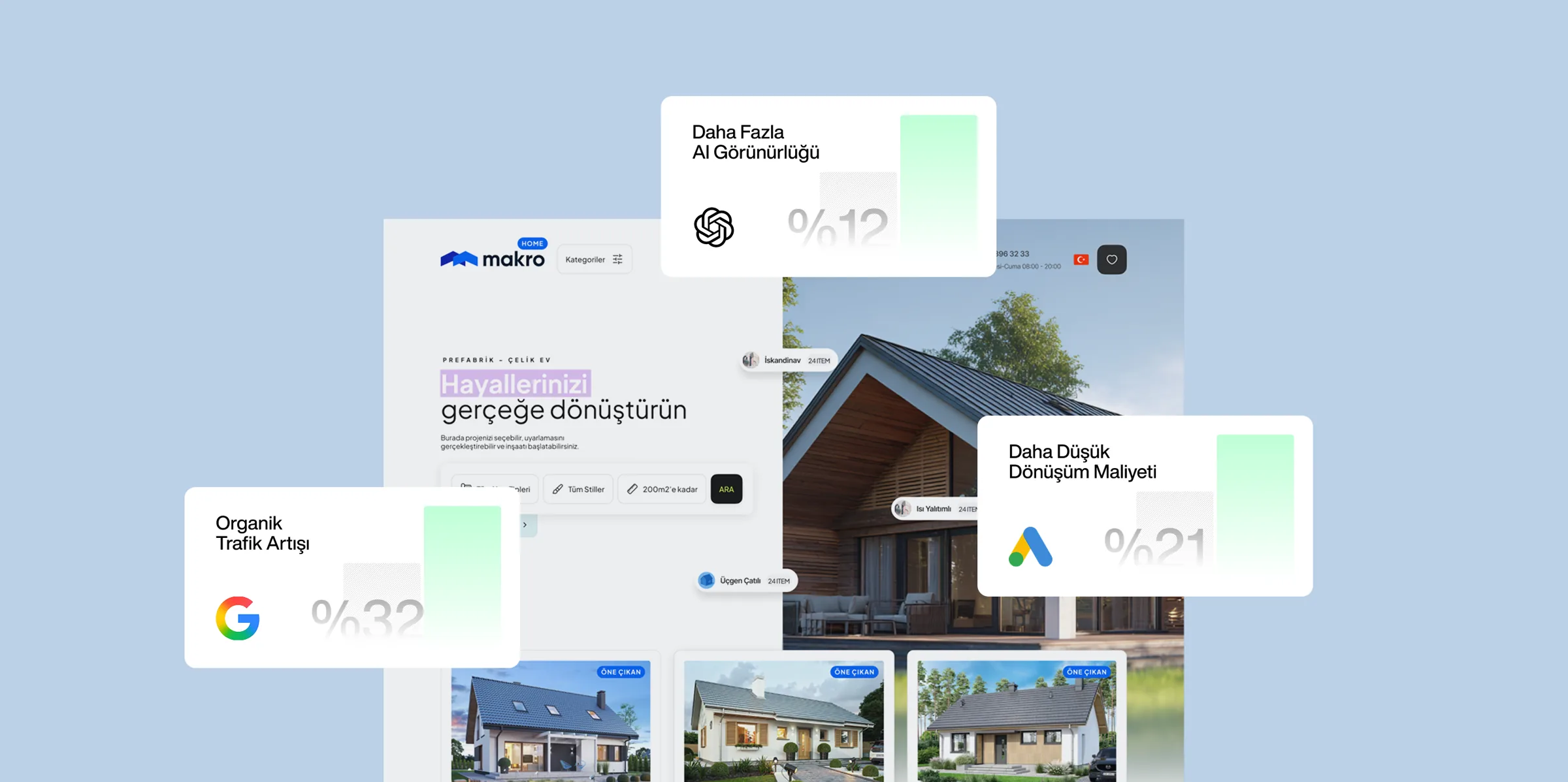 Makro Home